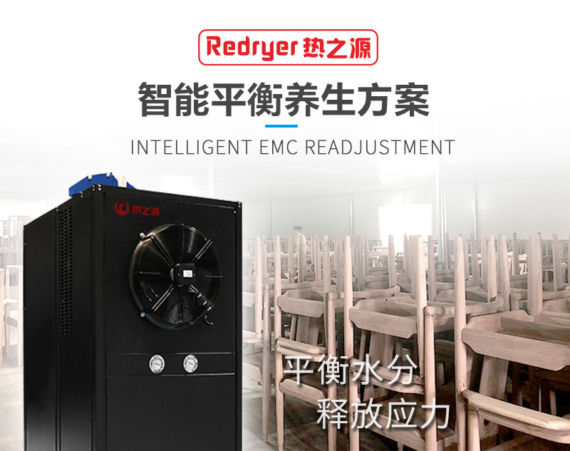 熱之源EMC動態(tài)平衡養(yǎng)生方案(圖1)